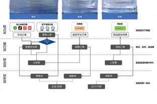 ?持续炸裂！东契奇打满首节 13中8独取20分2板2助